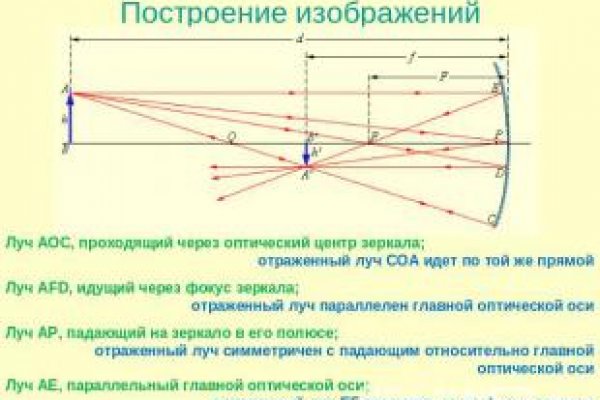 Solaris даркнет