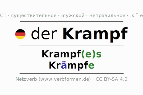 Официальная ссылка на кракен в тор