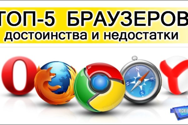 Кракен войти