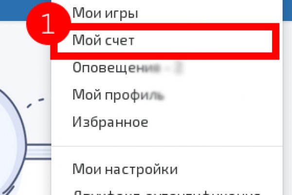 Сайты наркоты