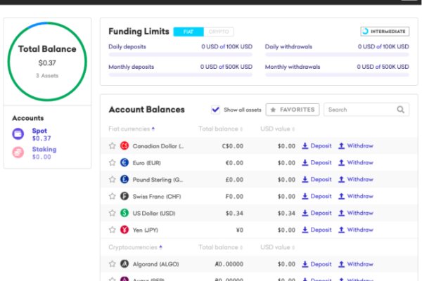 Доступ к kraken через vpn