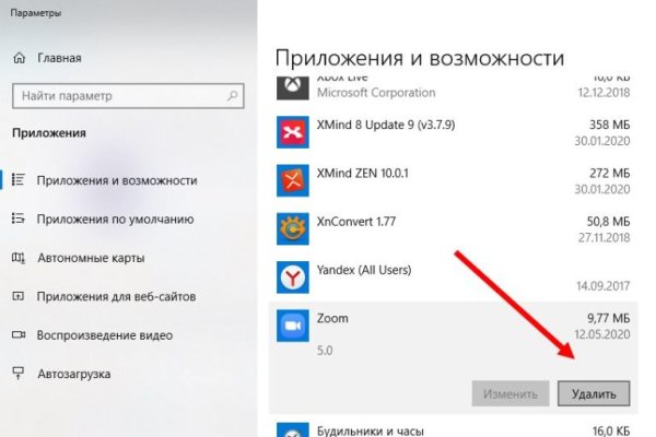 Кракен сайт что