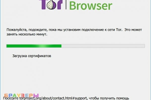 Darknet как войти