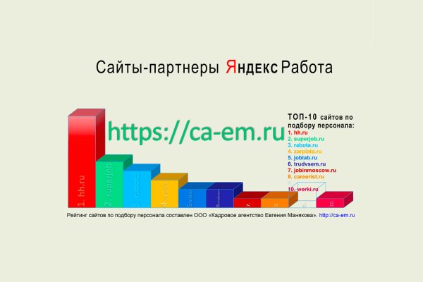 Кракен сайт дарк нет
