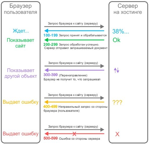 Кракен сайт krk store com