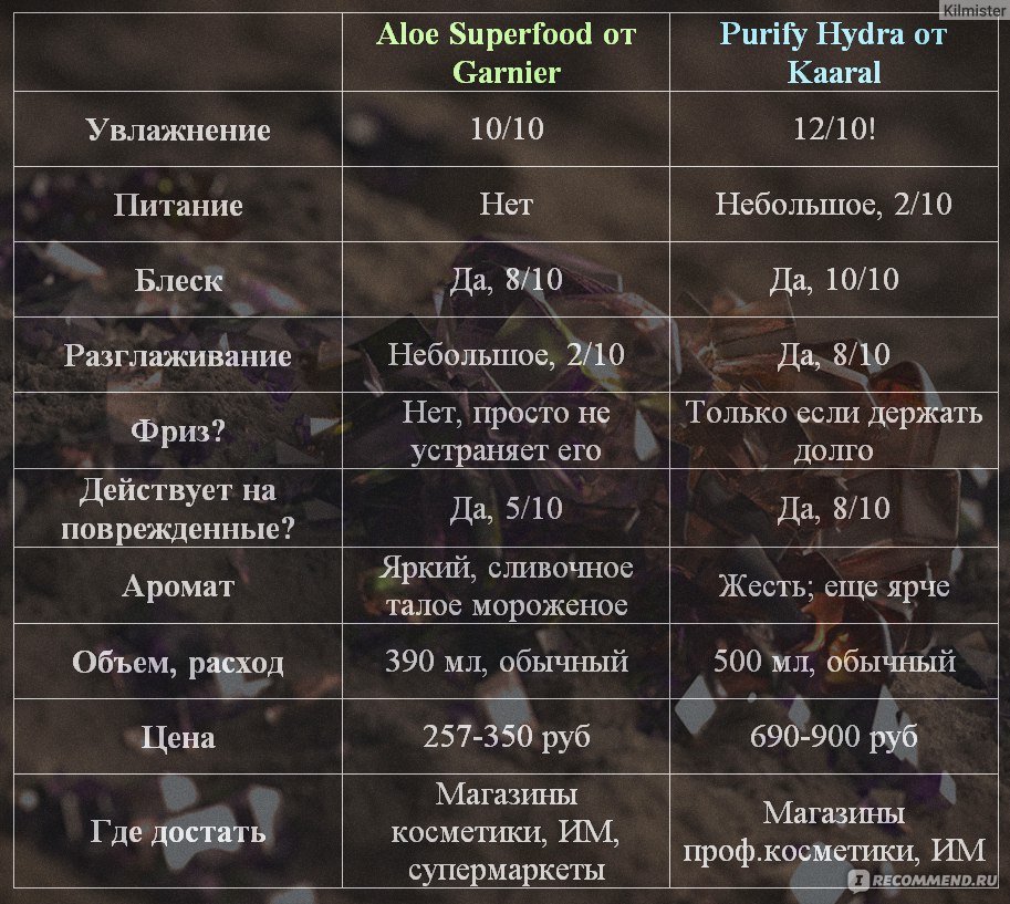 Наркосайт кракен